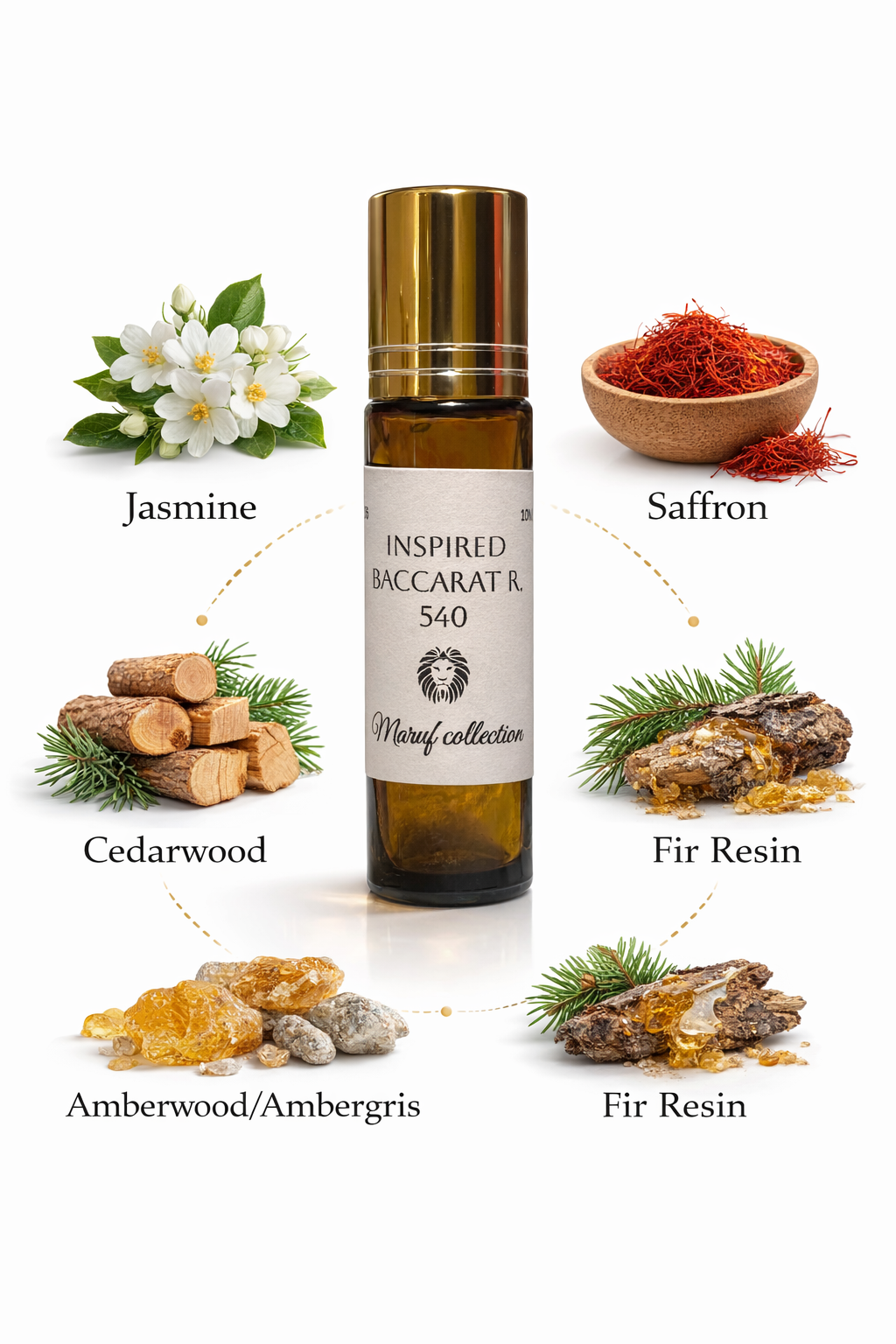 Inspired Baccarat Rouge 540