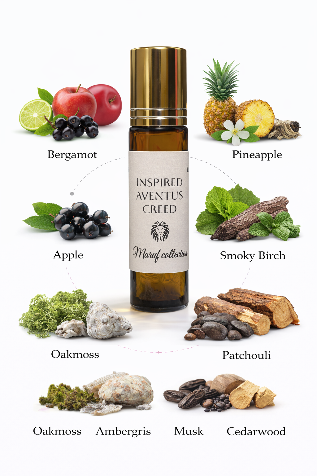 Inspired Aventus Creed